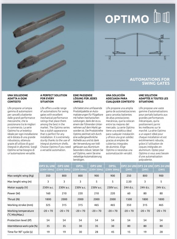 Spec OP Swing Gate